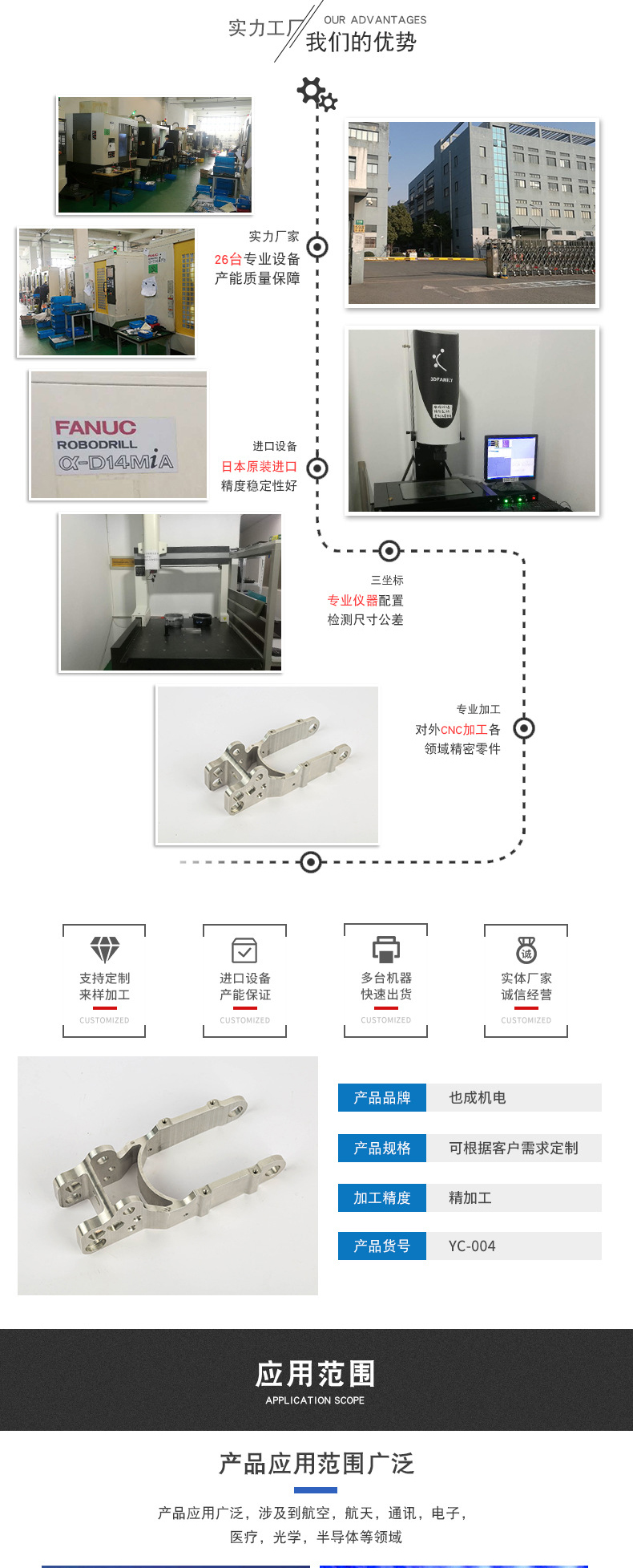 精密機械加工件價格